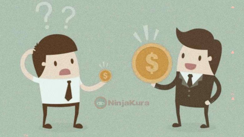 Gaji UMR Daerah Istimewa Yogyakarta